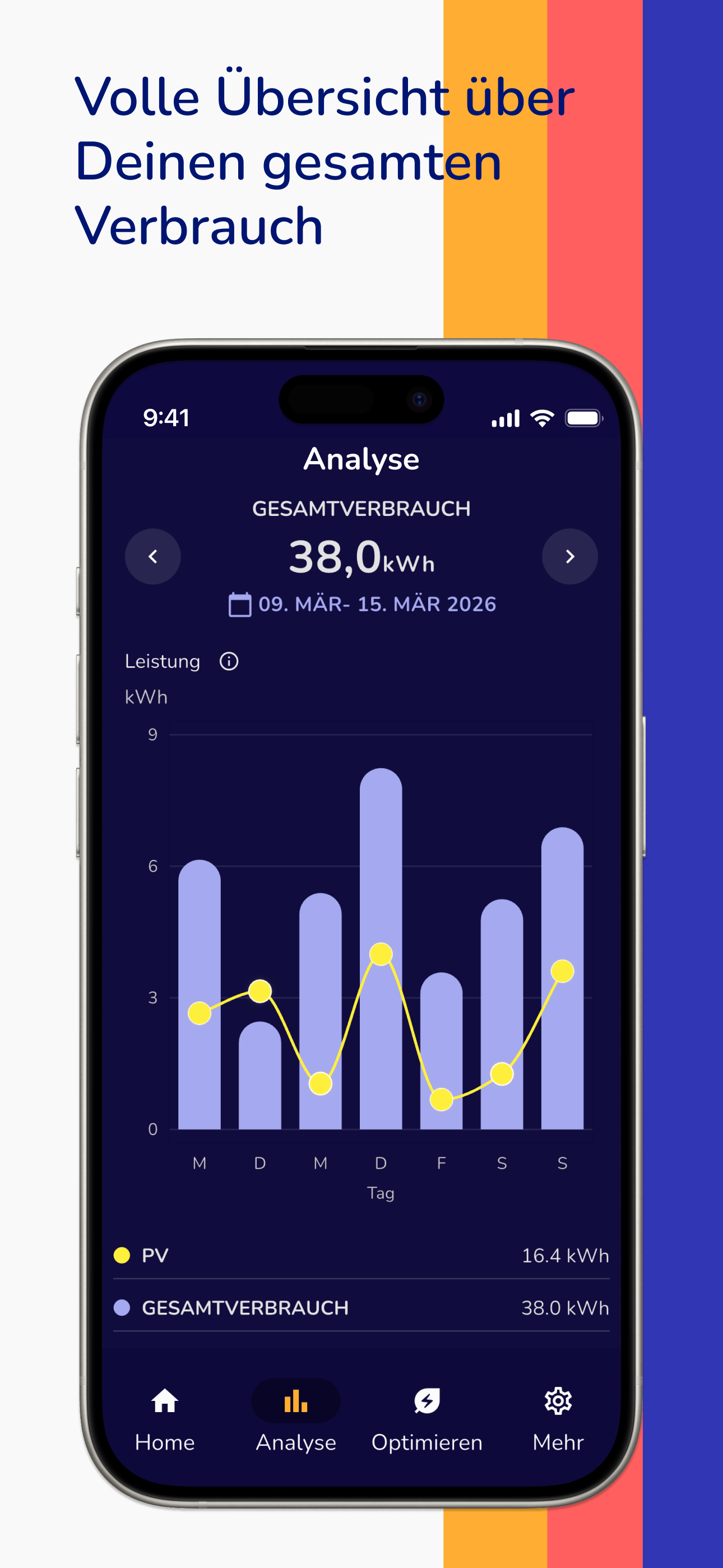 SpotmyEnergy