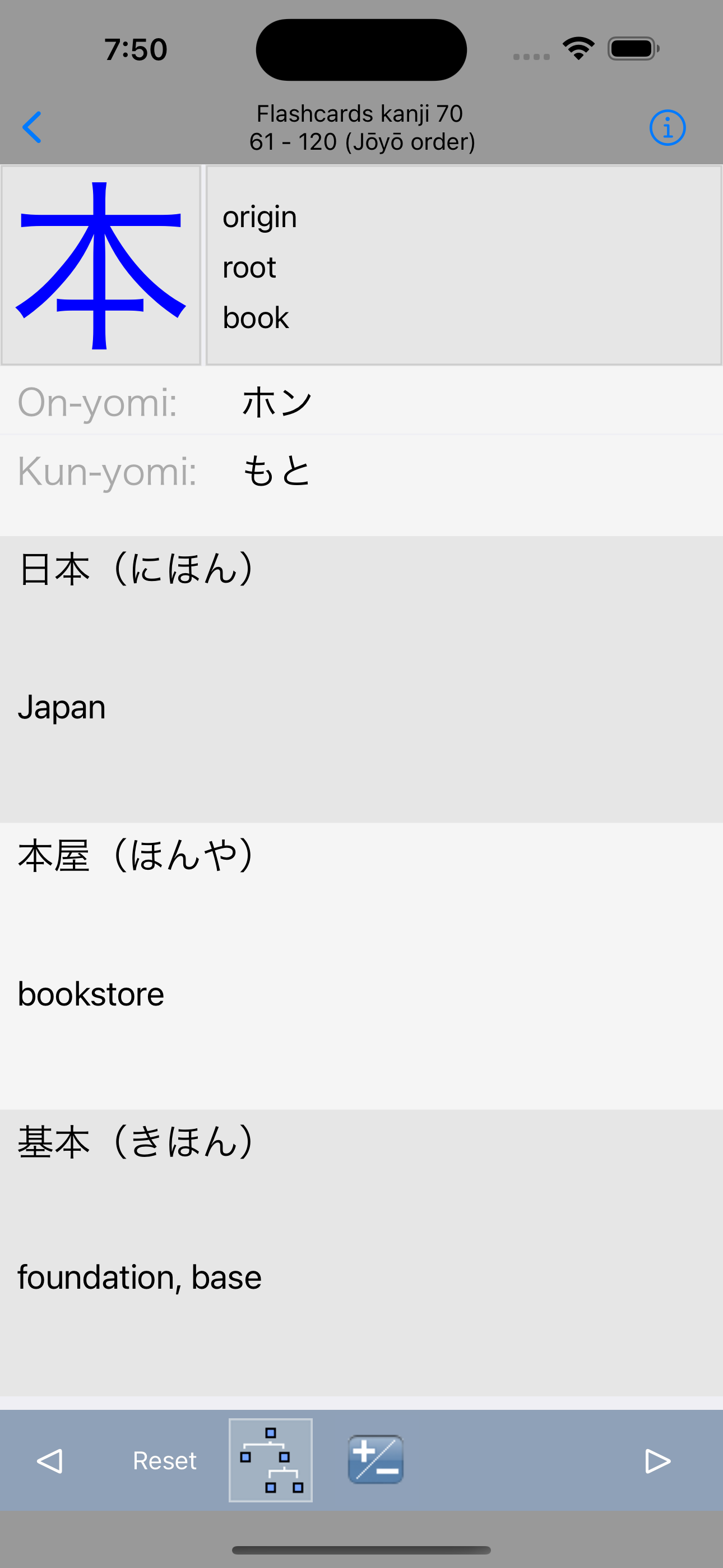 Asahi Kanji (English)