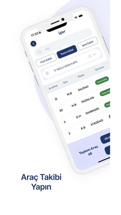 ValemGo Valet & Wash