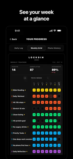 LockdIn: Daily Discipline screenshot 2