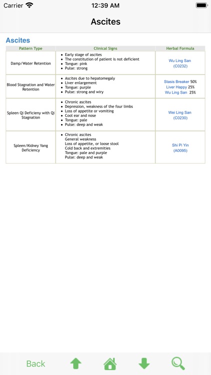 Veterinary Herbal Handbook HD