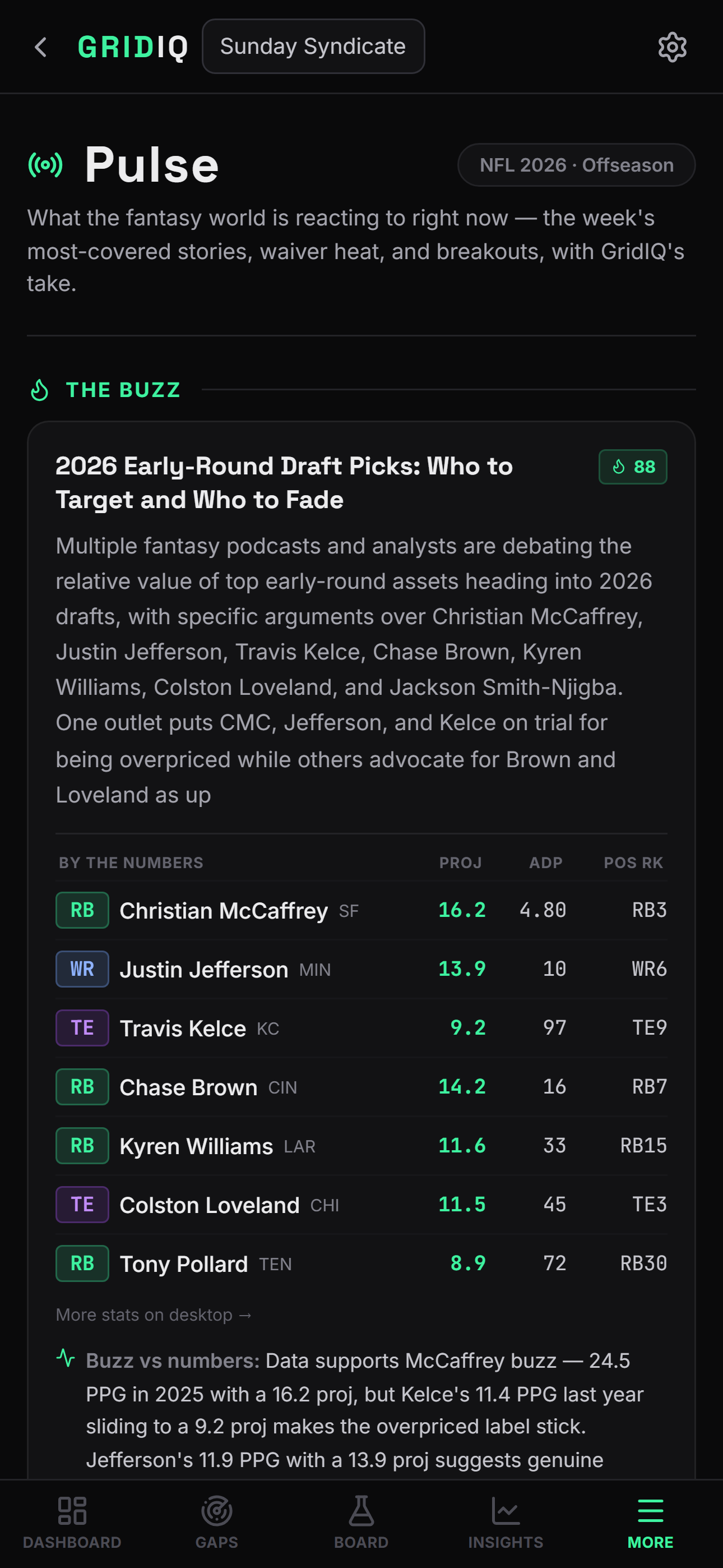 GridIQ: Fantasy Football AI screenshot 7