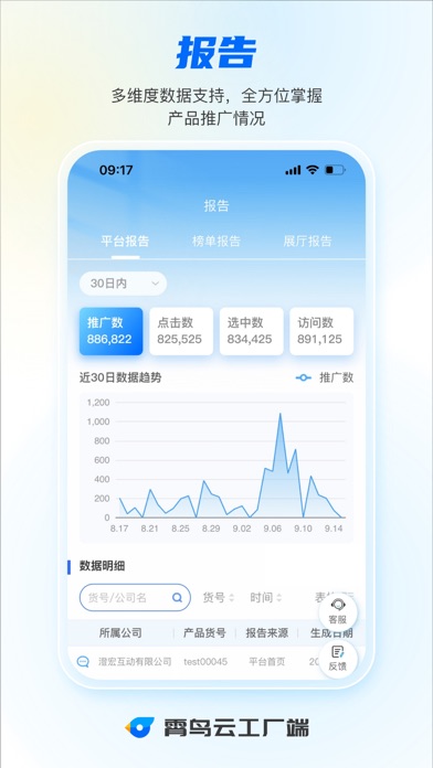 霄鸟云工厂端