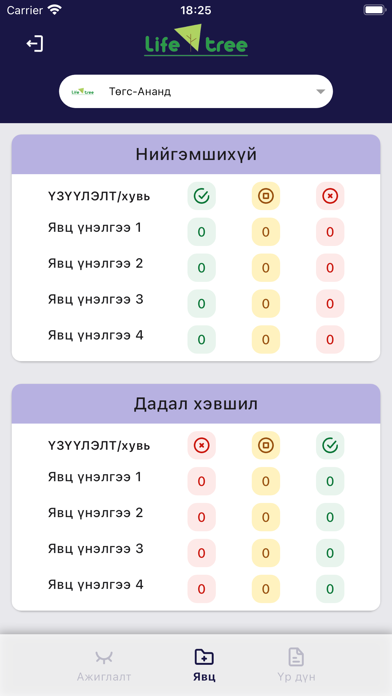 Lifetree-Sis Screenshot