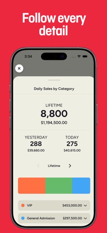 Ticketera® Reports iPhone screenshot