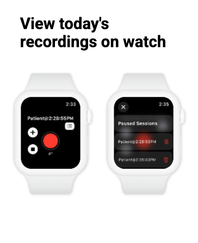 CareNotes