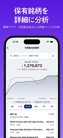配当ナビ - 高配当株の配当金・買い時管理 のスクリーンショット