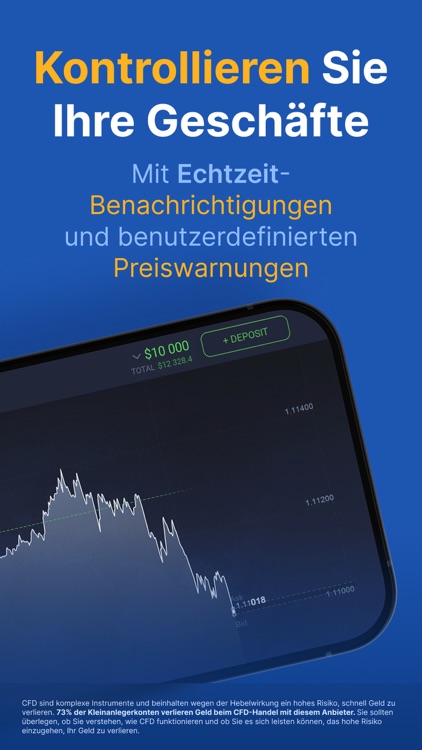 IQ Option – Trading Broker