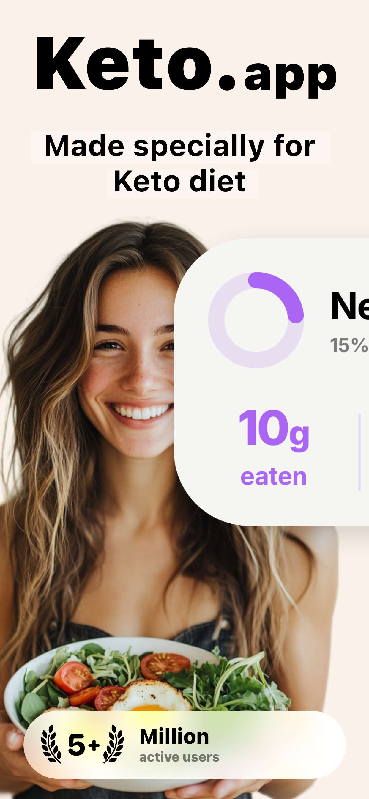 Keto diet app－Low carb manager