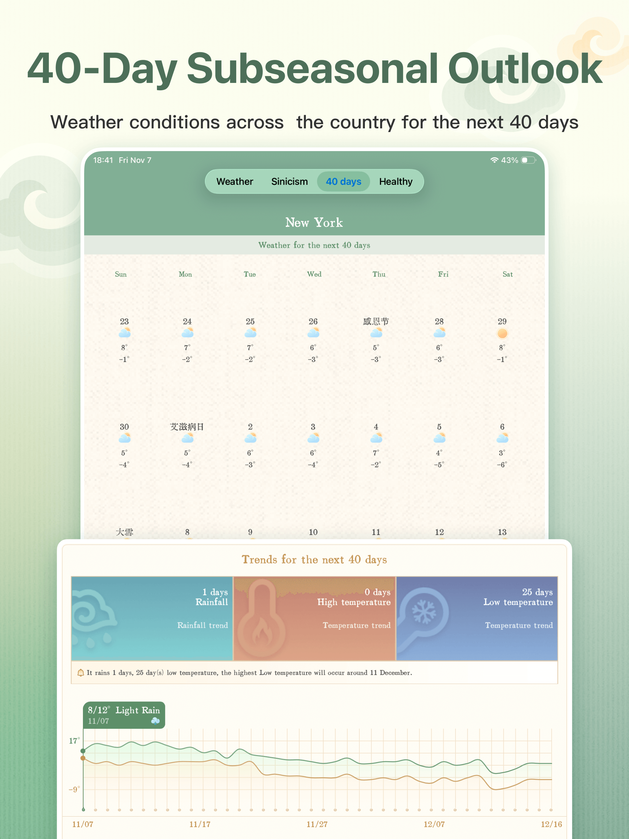 Panda Weather screenshot 11