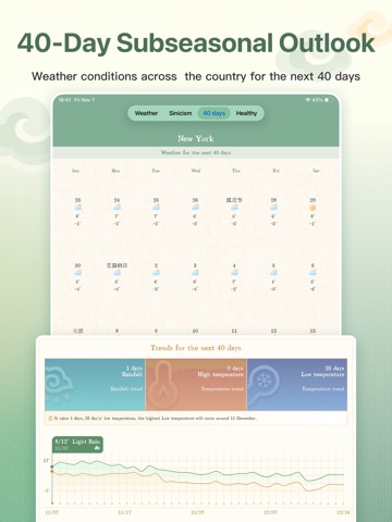 Panda Weather iPad screenshot