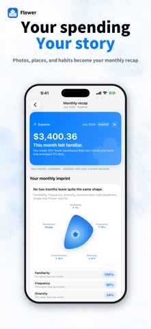 Flower: Expense Tracker Screenshot 2 of 9