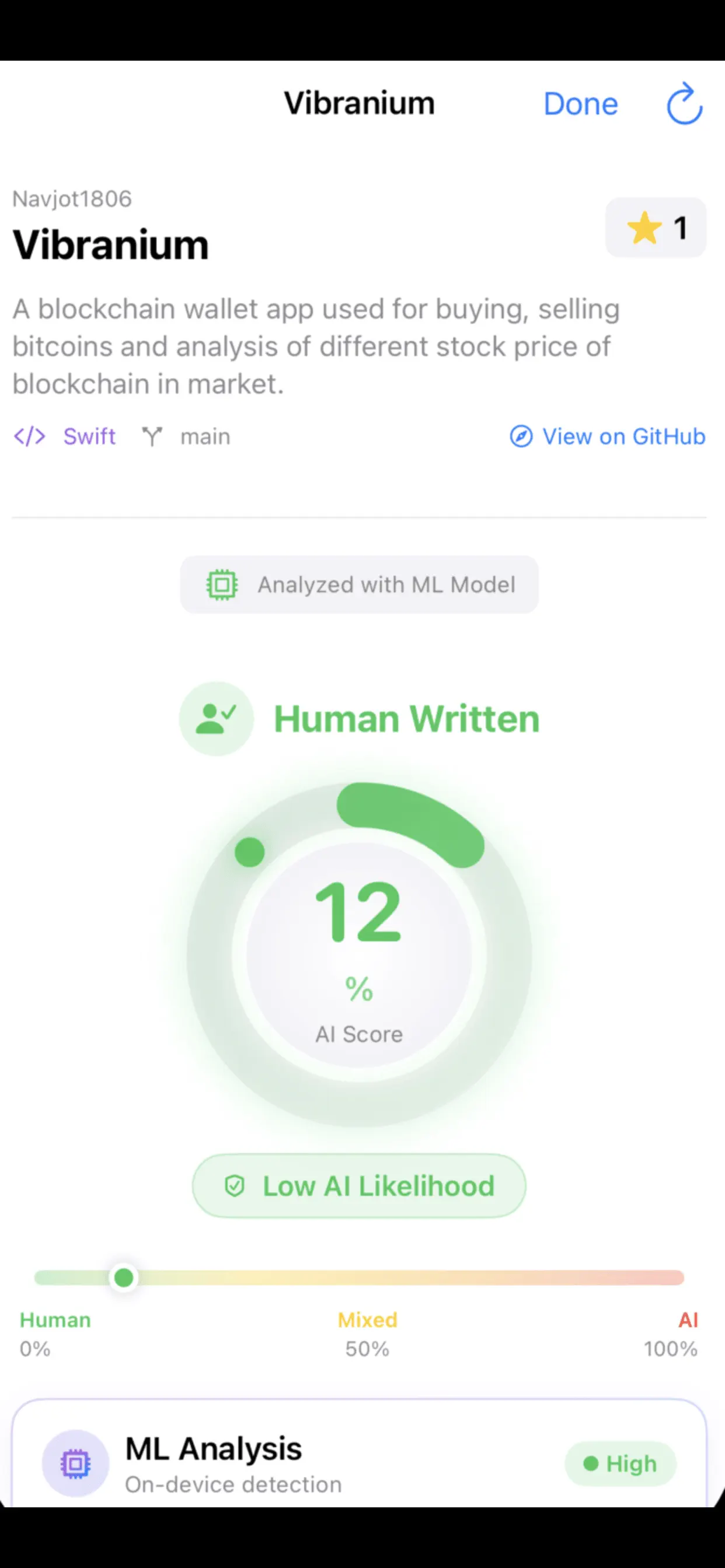 #4. GituU (iOS) Av: Navjyotsingh Multani