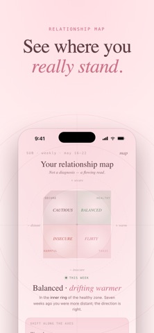 Sub: Couples Journal Screenshot 5 of 7
