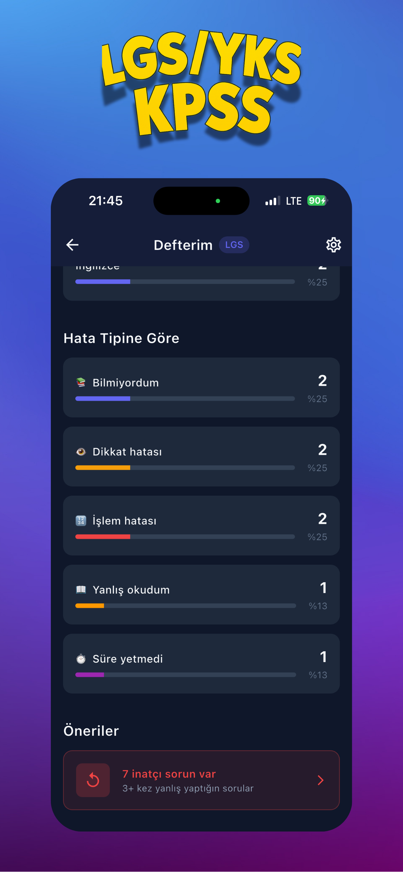 NetSıfır