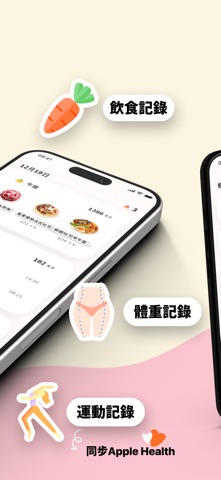 Eatmoji: AI热量计算与减肥饮食纪录、体重纪录与喝水 screenshot