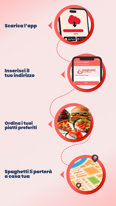 Spaghetti Delivery screenshot