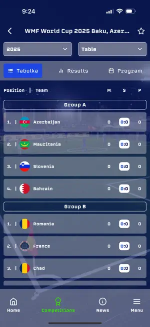 WMF WORLD CUP screenshot 3