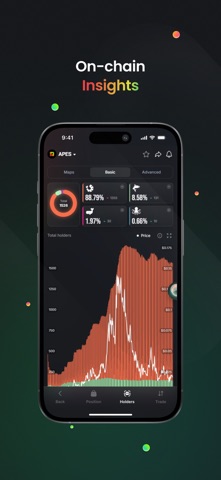 ApeScreener - Crypto Analytics Screenshot 6 of 6