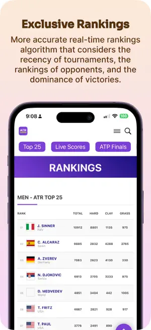 ATR Tennis screenshot 2