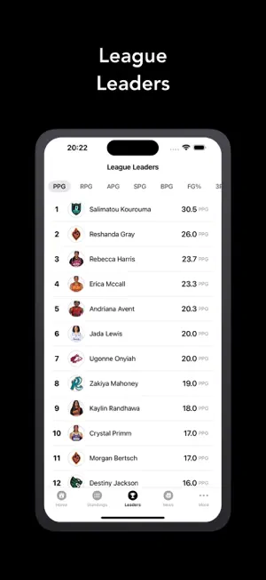 WPBA Stats screenshot 3