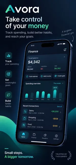 Avora: Expense Tracker screenshot 1