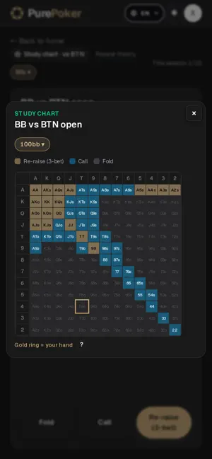 PurePoker Trainer screenshot 4