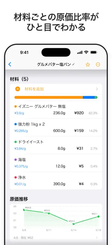 KitchenCost - Recipe Costing screenshot 3 of 6