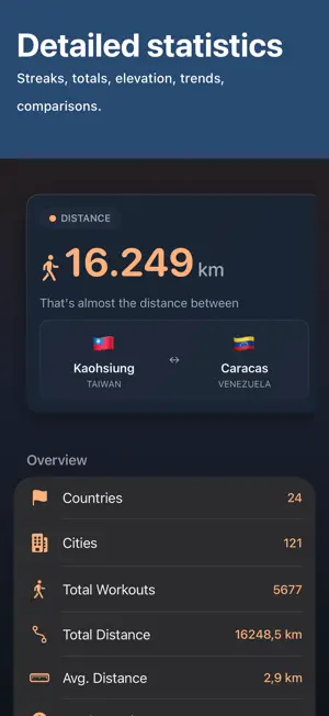 StepMaps - Walk & Route Maps screenshot 3