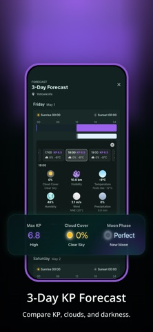 Aurora Eos: KP Alert Forecast Screenshot 5 of 7