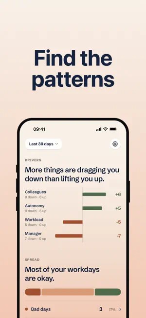 Keel: Your work habits screenshot 4