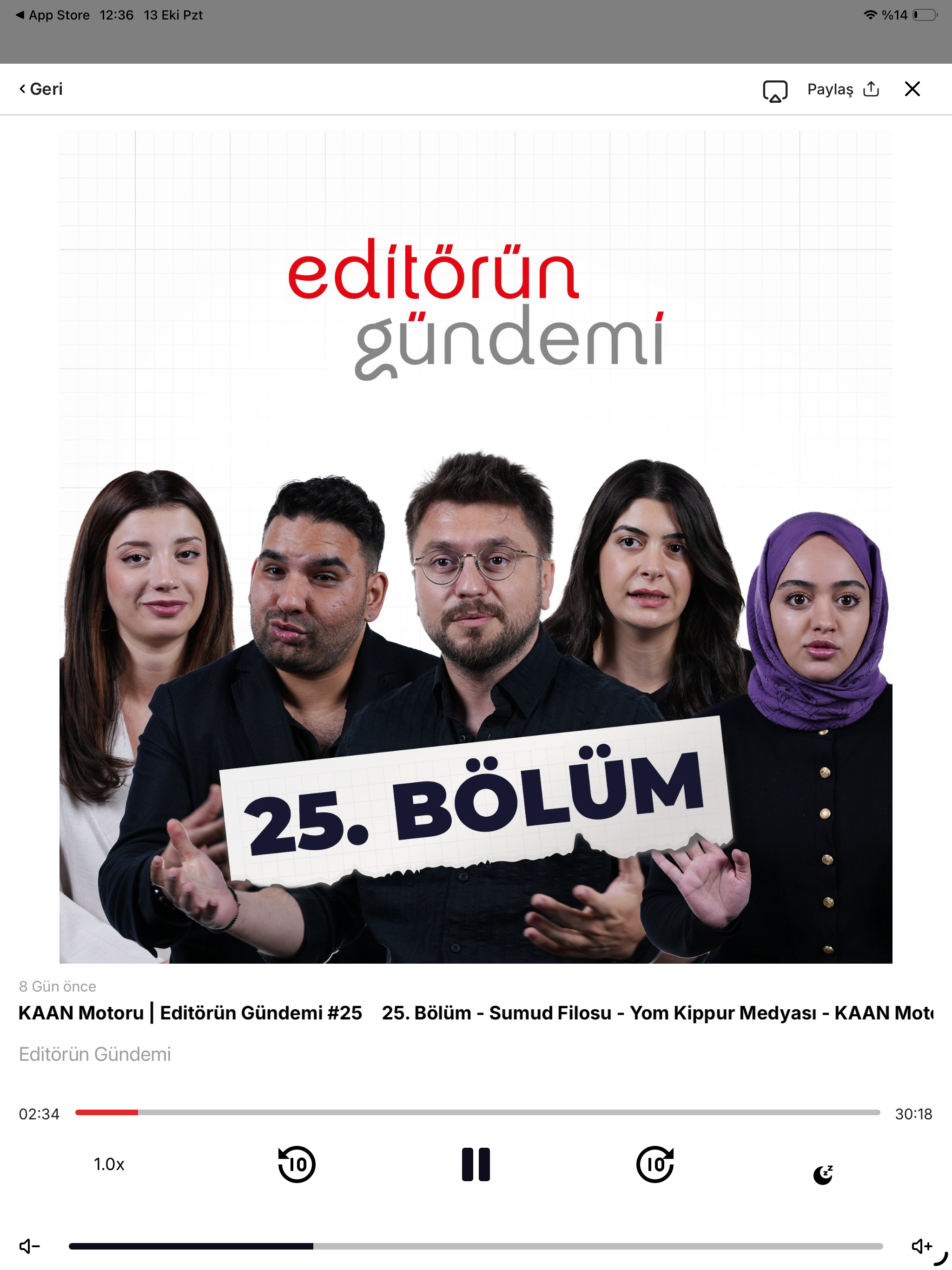 GDH: Haberin Dijital Medyası
