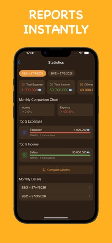 Kiki - Money Expense Tracker iPhone screenshot