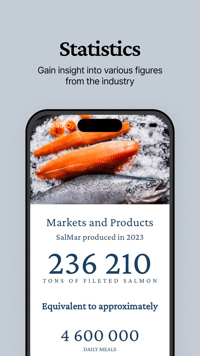 Salmar - Myter and Fakta