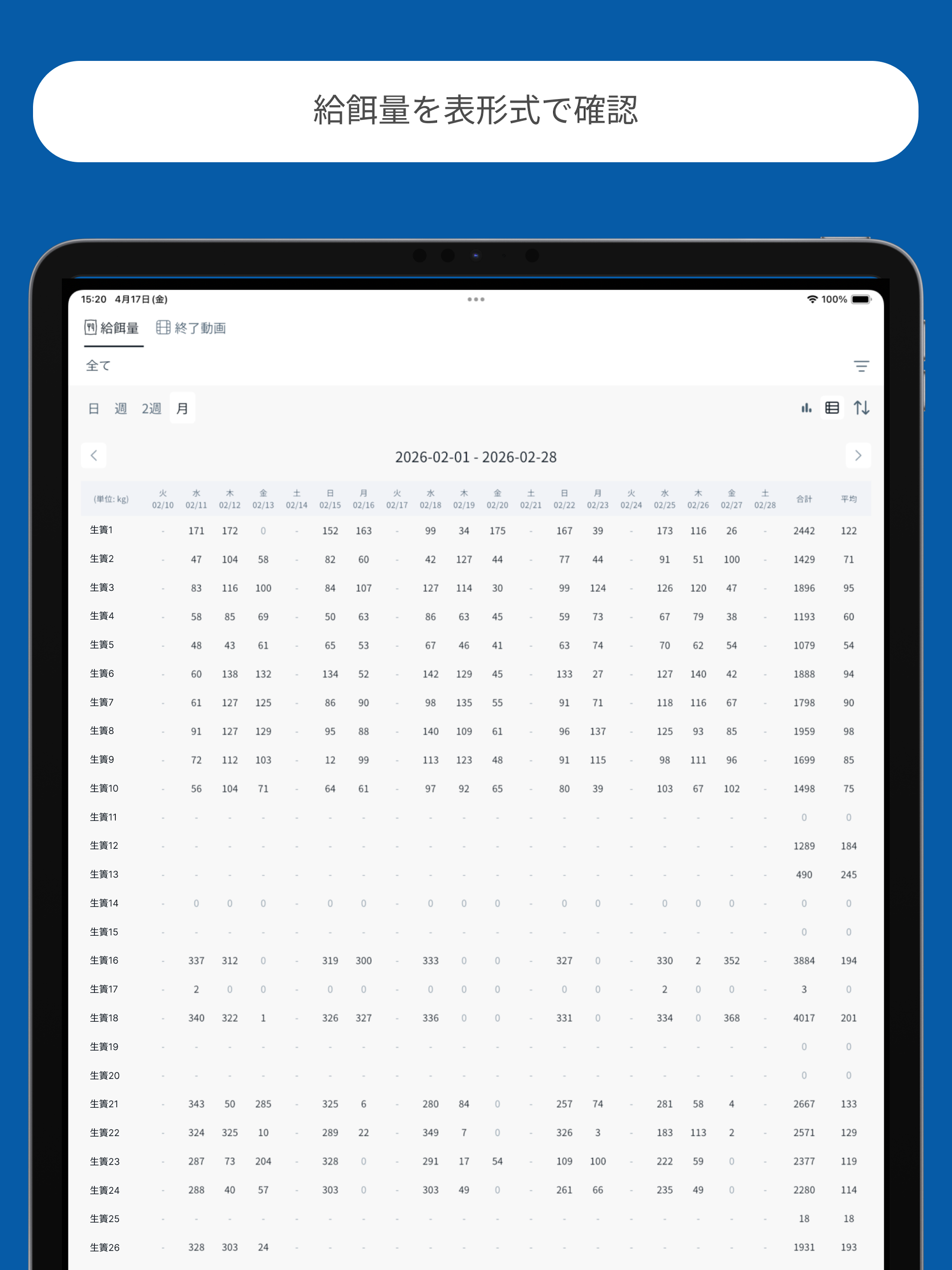 UMITRON v3