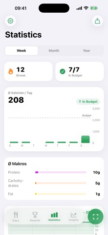 Satt – Calorie Tracker Screenshot 4 of 4