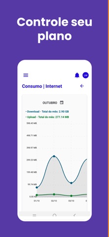 Ruzza Móvel screenshot