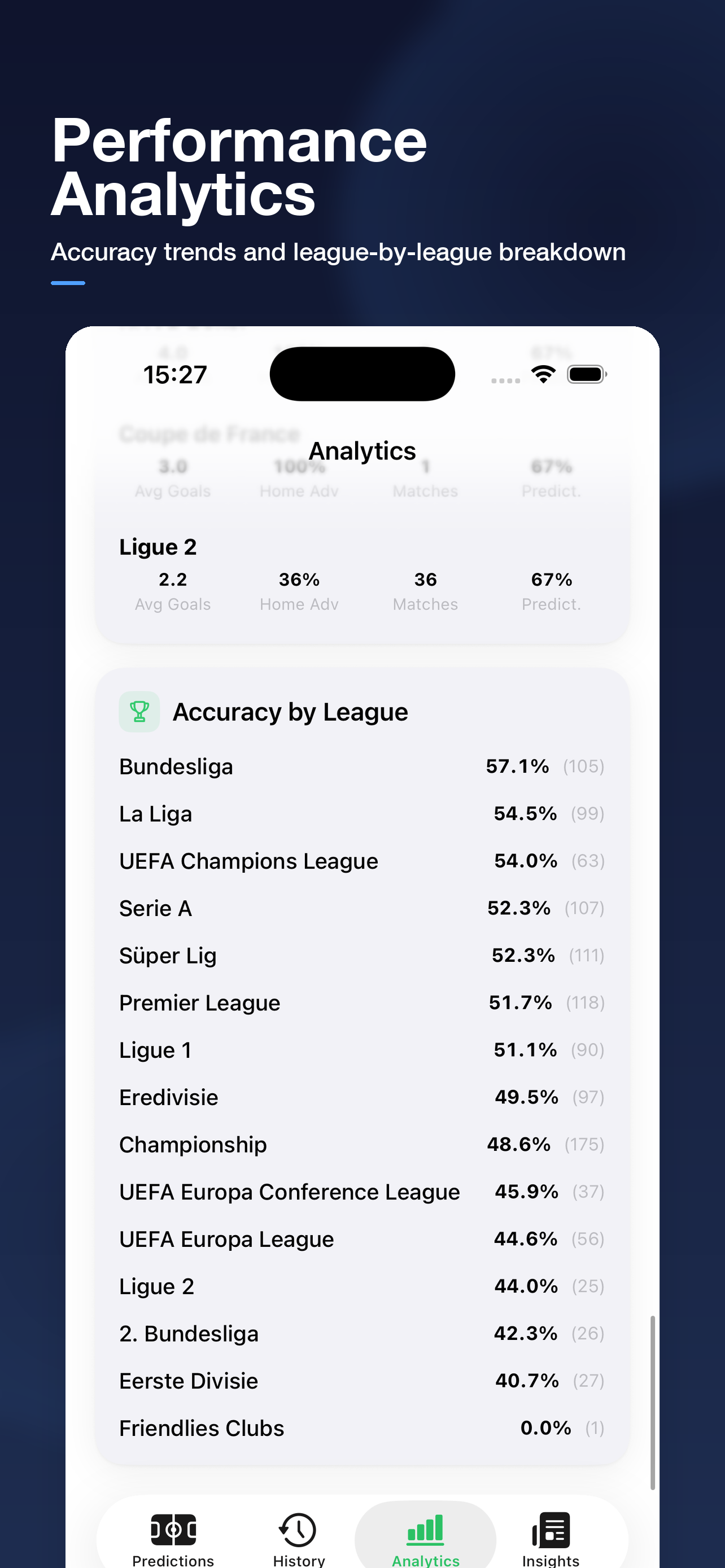Footy Mind screenshot 5