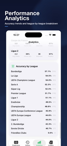 Footy Mind Screenshot 5 of 5