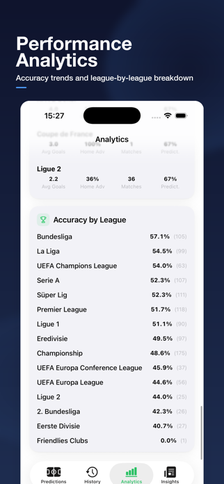 Footy Mind Screenshot 5 of 5