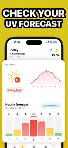 UV Index: Sunlight Tanning SPF iPhone screenshot