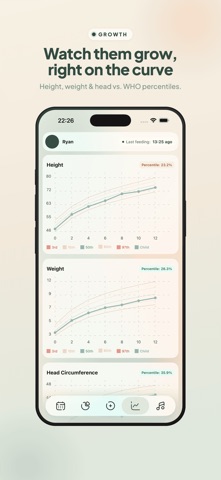 Baby Daily Care: AI Tracker screenshot