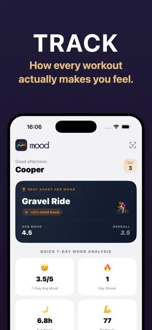 Mood Sports — Habit Tracker screenshot 1