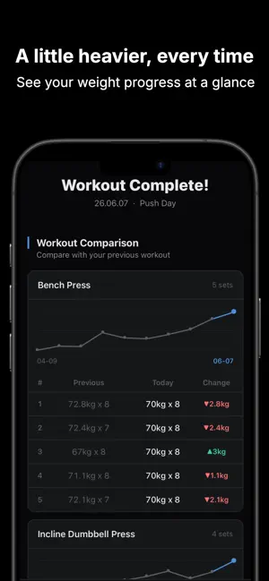 Progro - Workout Notes, Log screenshot 2