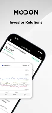 Modon Investor Relations screenshot 6