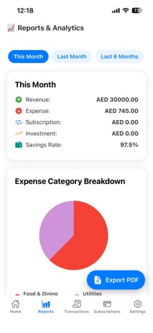 BudgetIt4U screenshot
