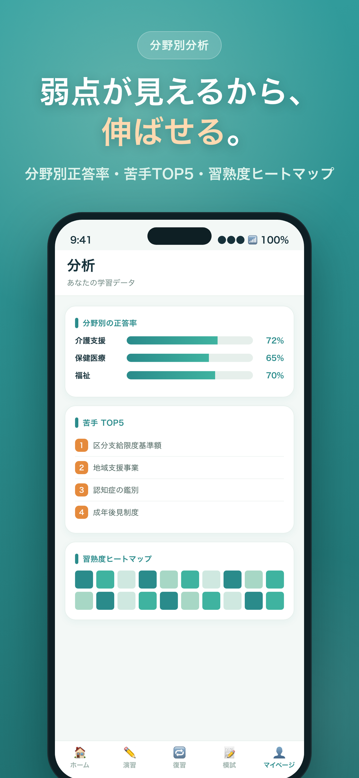 ケアマネ合格ドリル｜介護支援専門員 問題集・模試