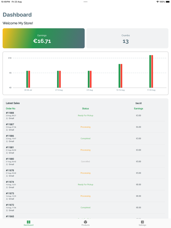Screenshot #5 pour Crumbs Manager