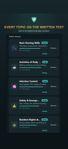 CNA Prep 2026: Practice Test Screenshot 6 of 8