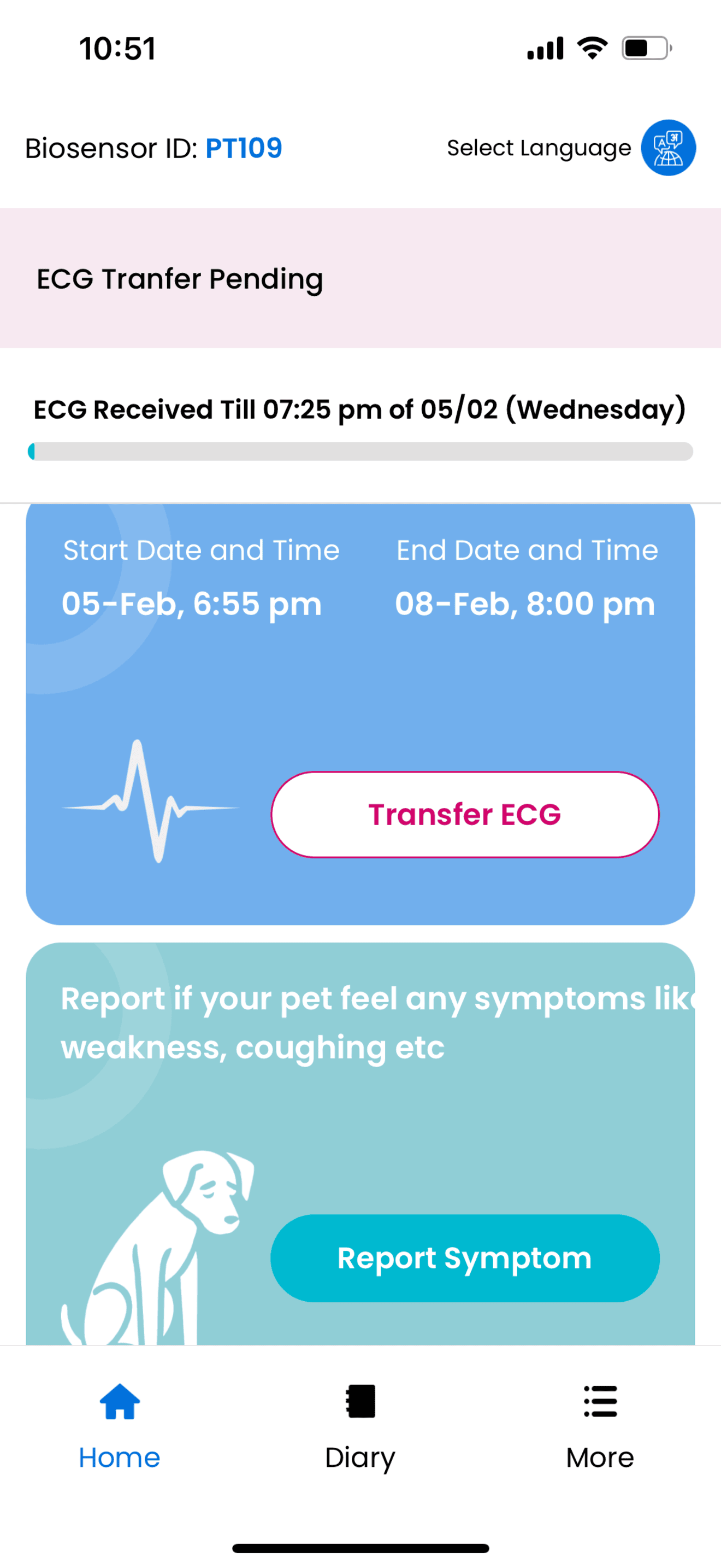 PetCardio EasyHolter